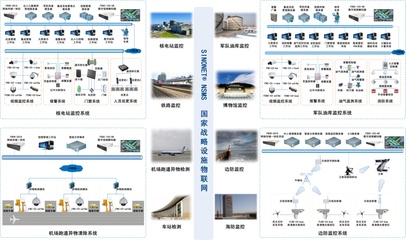 元智國家戰(zhàn)略設(shè)施物聯(lián)網(wǎng)解決方案 構(gòu)筑安全防線，引領(lǐng)安防設(shè)備智造新紀(jì)元